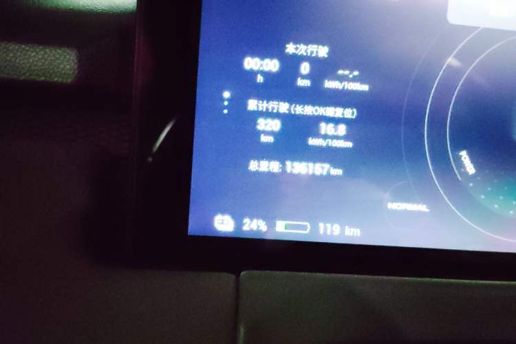 Used Hycan Z03 2022 510 km Range Trendy Cool Version 135 kW 64.23 kWh Odometer Close Up