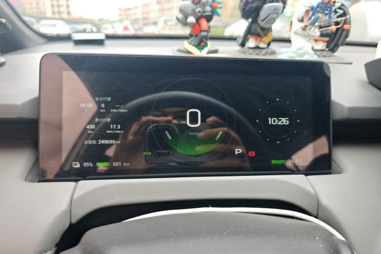 Used Hycan Z03 2022 620 km Range Trendy Cool Version 160 kW 76.8 kWh Instrument Cluster