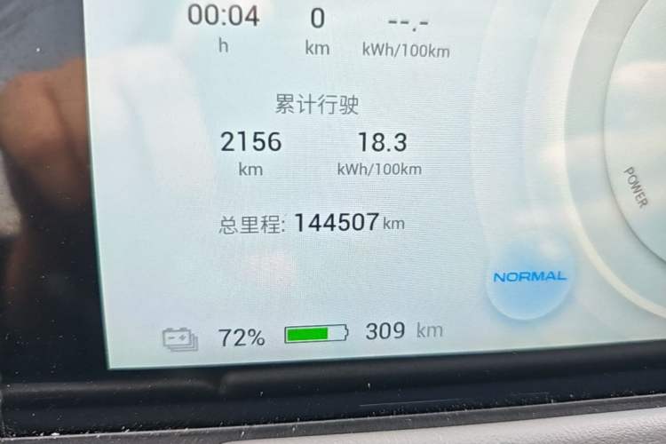 Used Hycan Z03 2022 430 km Range Trend Edition 135 kW 55.5 kWh Odometer Close Up