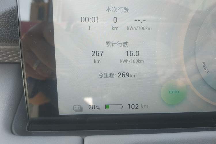 Used Hycan Z03 2022 510 km Range Trendy Cool Version 160 kW 61.13 kWh Odometer Close Up