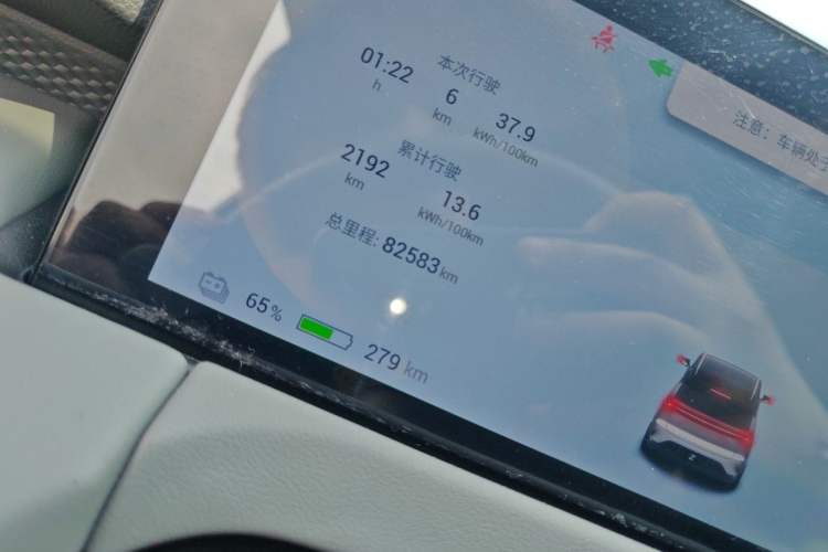 Used Hycan Z03 2022 430 km Range Trend Edition 135 kW 55.5 kWh Odometer Close Up