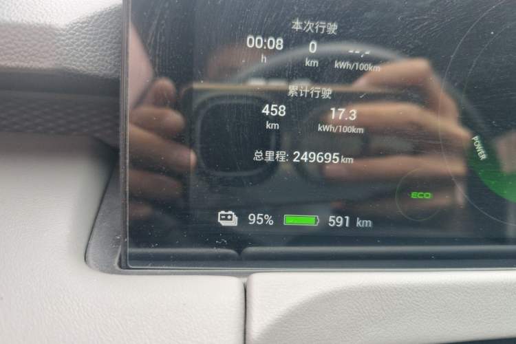 Used Hycan Z03 2022 620 km Range Trendy Cool Version 160 kW 76.8 kWh Odometer Close Up