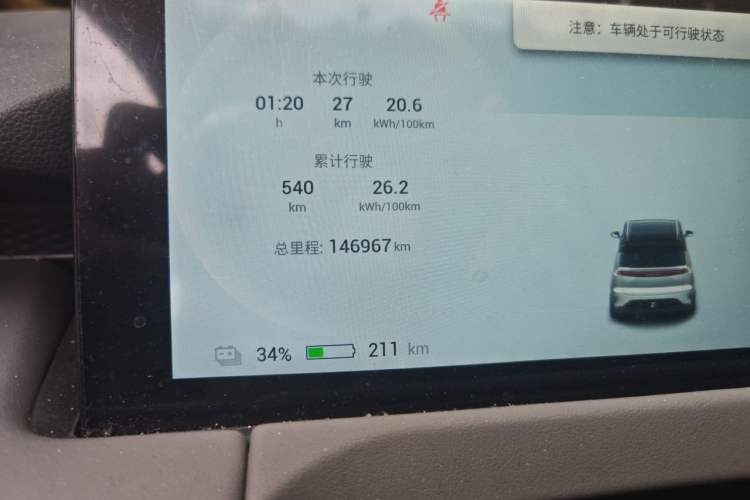 Used Hycan Z03 2022 620 km Range Trendy Cool Version 160 kW 76.8 kWh Odometer Close Up