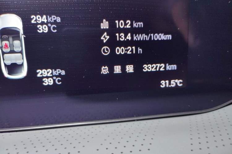 Used Hyptec GT 2023 710 Rear-Drive Ultra-Charging Version Odometer Close Up