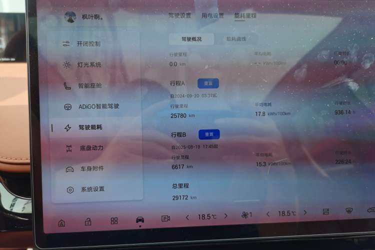 Used Hyptec GT 2024 Global Model 710 Ultra-High-Voltage LiDAR Edition Odometer Close Up