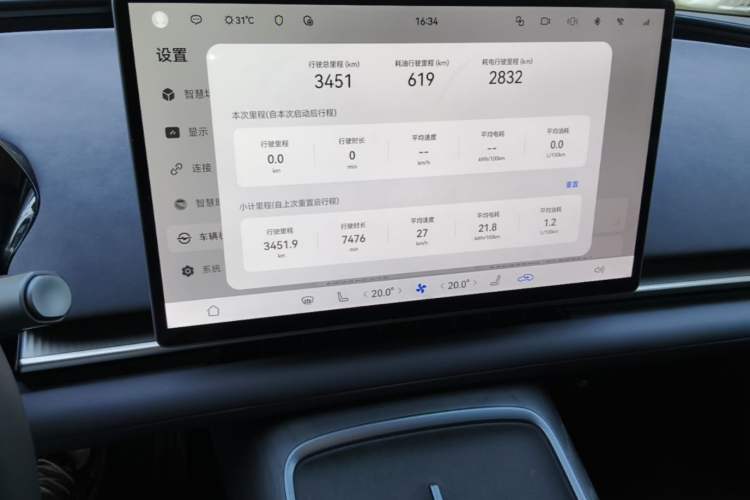 Used Hyptec Haval A800 2026 Model Smart Prestige Edition Odometer Close Up