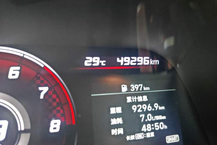 Used Hyundai Elantra 2021 1.5L CVT GLX Elite Edition Odometer Close Up