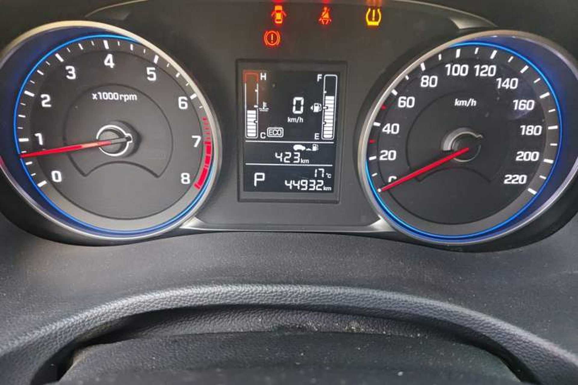 Used Hyundai ix25 2017 1.6L Automatic Smart Version Odometer Close Up