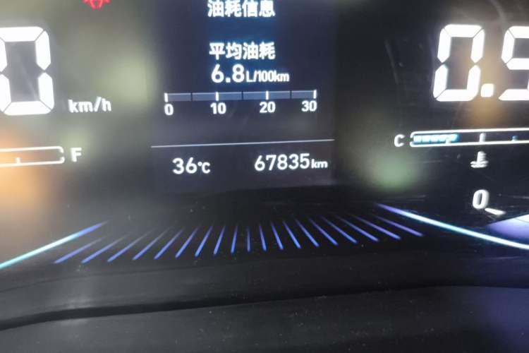 Used Hyundai ix25 2020 1.5L CVT GLS Smart Model Odometer Close Up