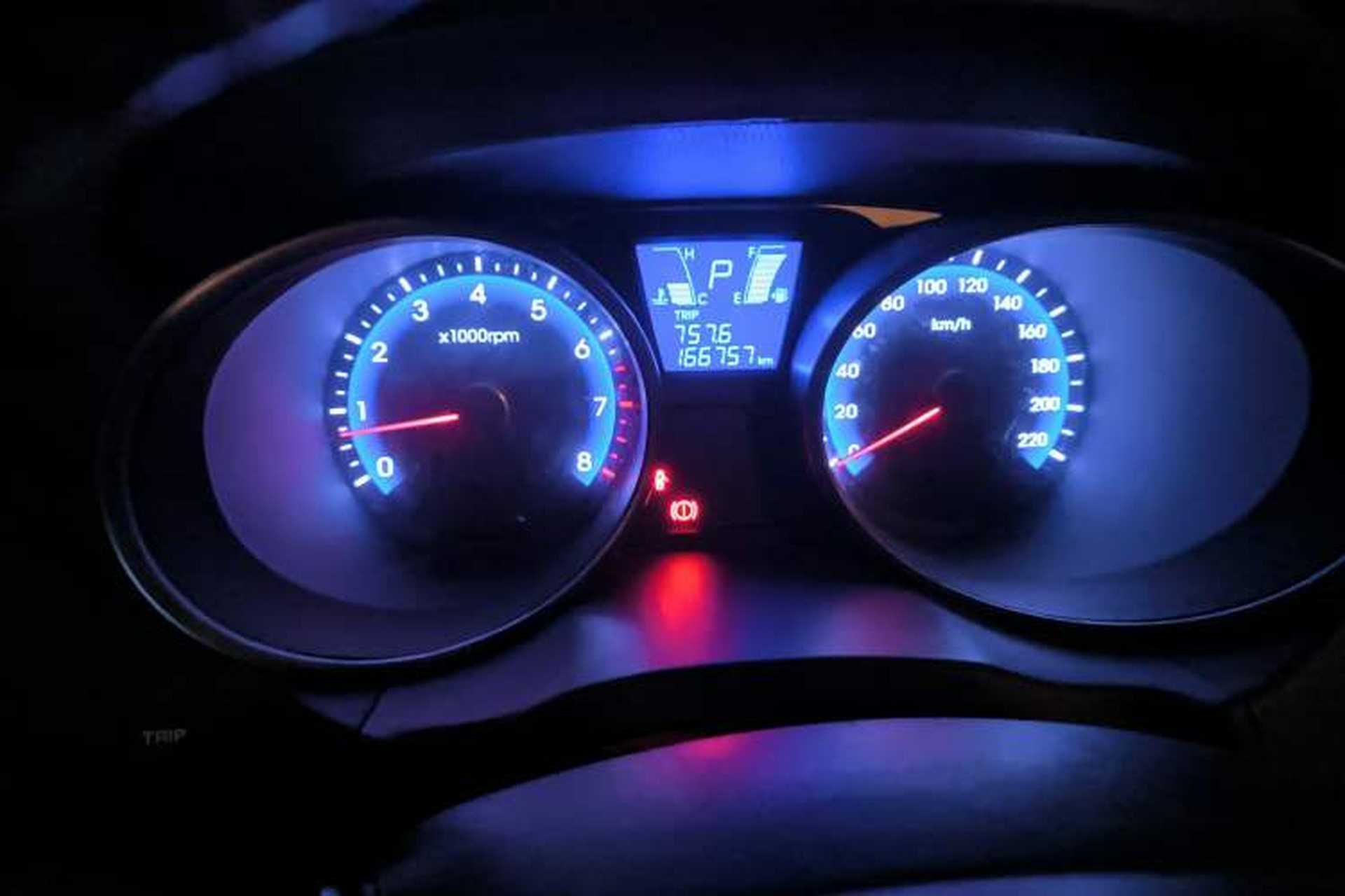 Used Hyundai ix35 2013 2.0L Automatic 4x4 Intelligent GLS China IV Standard Odometer Close Up