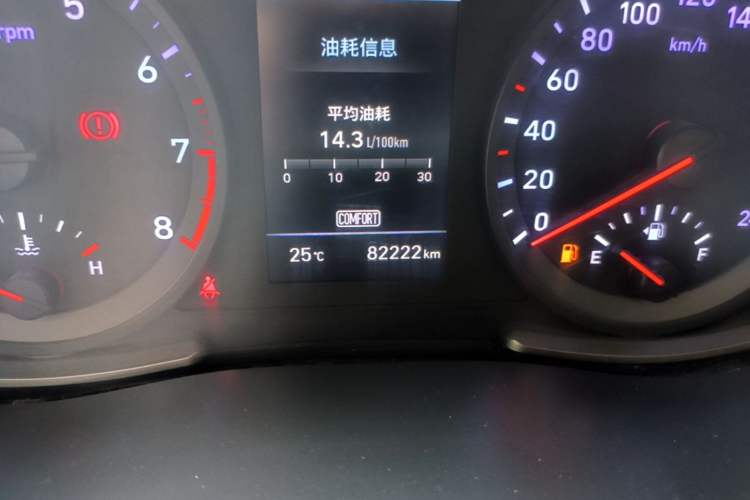 Used Hyundai ix35 2018 2.0L Automatic 2WD Zhiyong·Changxiang Edition Odometer Close Up