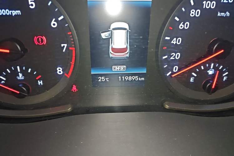 Used Hyundai ix35 2020 2.0L Automatic 2WD Zhiyong·Changxiang Edition Odometer Close Up