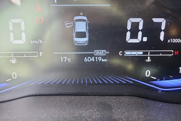 Used Hyundai Verna (new generation) 2020 1.4L CVT GLS Cool Edition Odometer Close Up