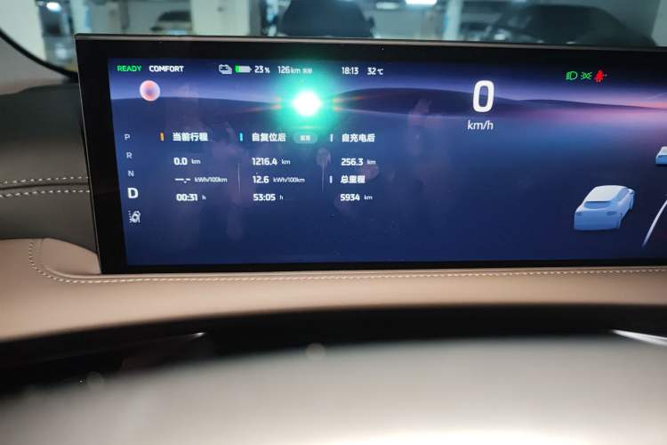 Used IM L6 2025 Max Instrument Cluster