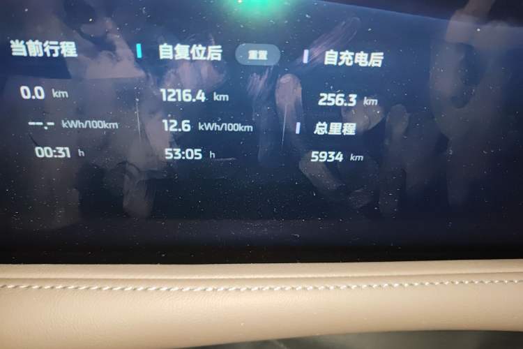 Used IM L6 2025 Max Odometer Close Up