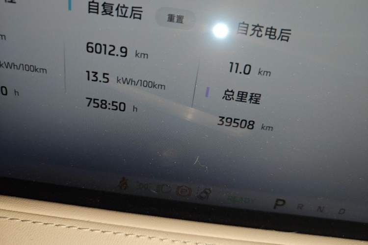 Used IM L6 2024 Max Standard Edition Odometer Close Up