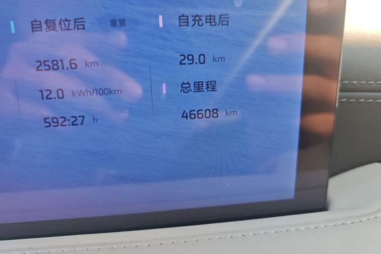 Used IM L6 2024 Max Standard Edition Odometer Close Up