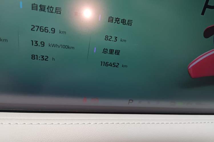 Used IM L6 2024 Max Standard Edition Odometer Close Up