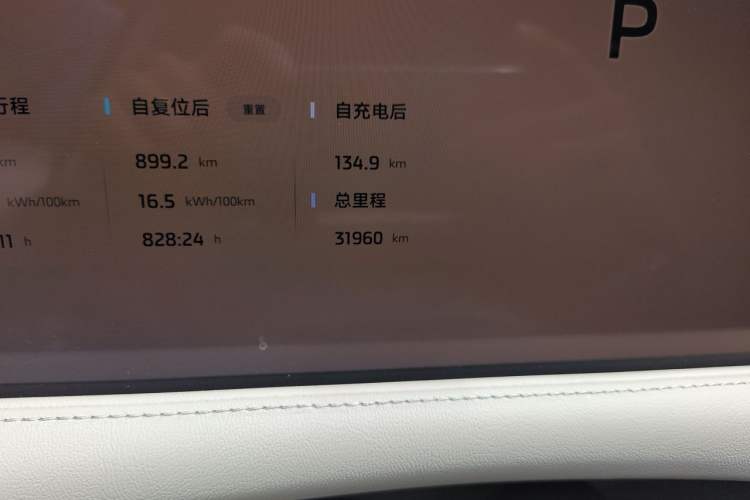Used IM L6 2024 Max Enhanced Performance Edition Odometer Close Up