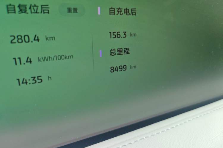 Used IM L6 2024 Max Standard Edition Odometer Close Up