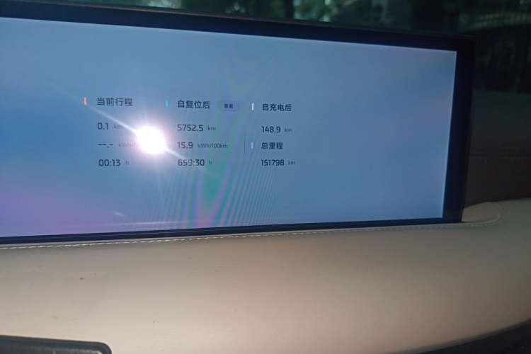 Used IM L6 2024 Max Standard Edition Odometer Close Up