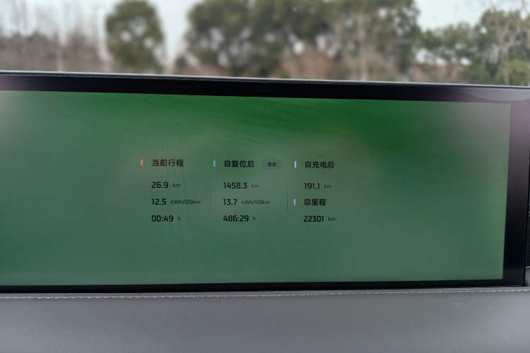 Used IM L6 2024 Max Standard Edition Odometer Close Up
