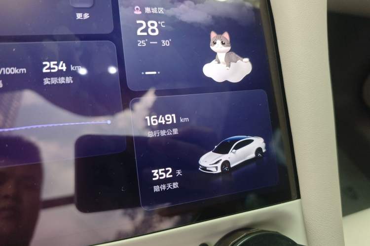Used IM L6 2025 Max+ Odometer Close Up
