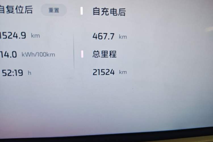 Used IM L6 2025 Max Odometer Close Up