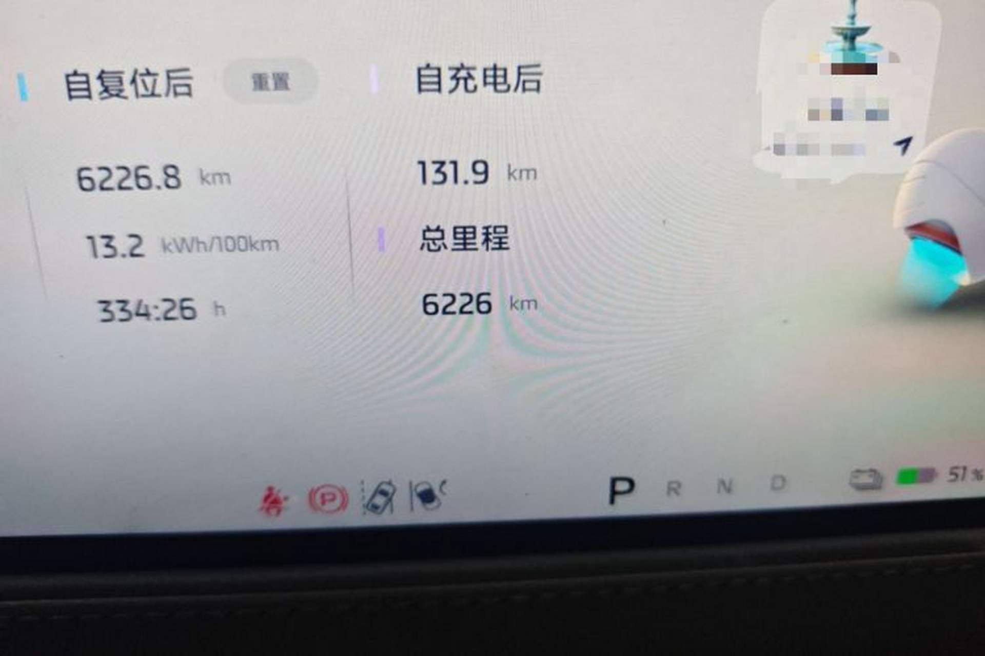 Used IM L6 2025 Max+ Odometer Close Up