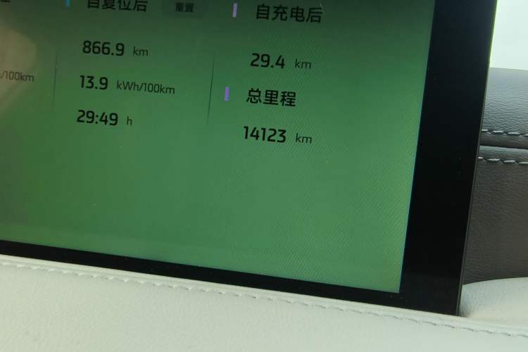 Used IM L6 2025 Max Odometer Close Up