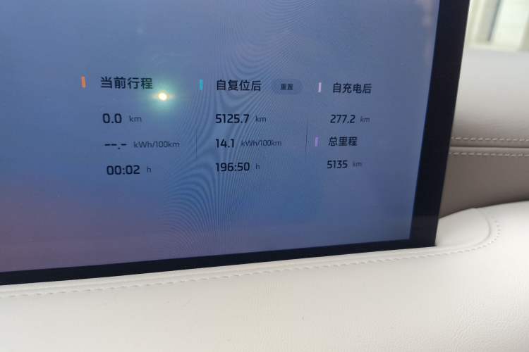 Used IM L6 2025 Max Odometer Close Up