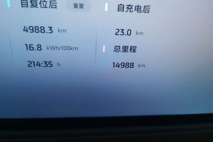 Used IM L6 2025 Max+ Odometer Close Up