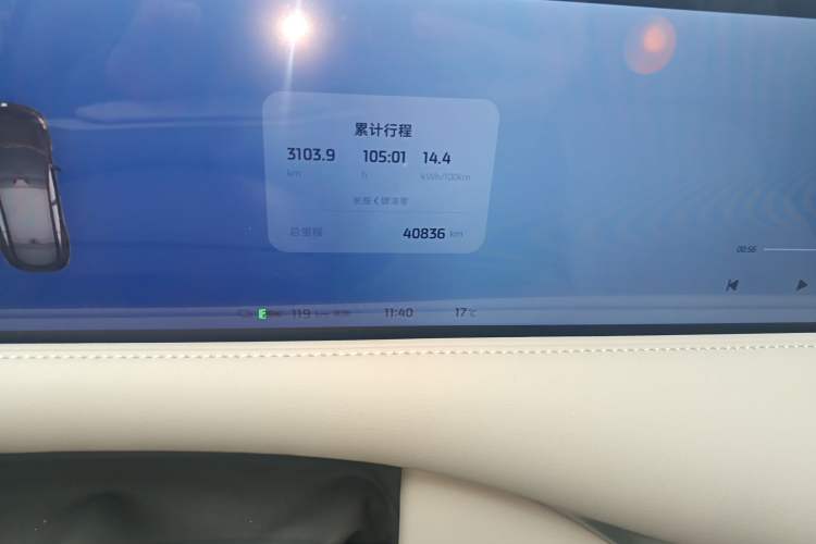 Used IM LS6 2023 Max Standard Edition Odometer Close Up