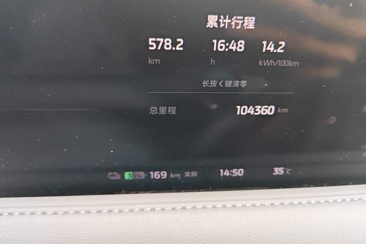 Used IM LS6 2023 Max Standard Edition Odometer Close Up