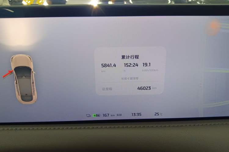 Used IM LS6 2023 Max Standard Edition Instrument Cluster