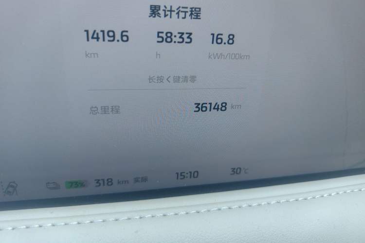 Used IM LS6 2023 Max Standard Edition Odometer Close Up