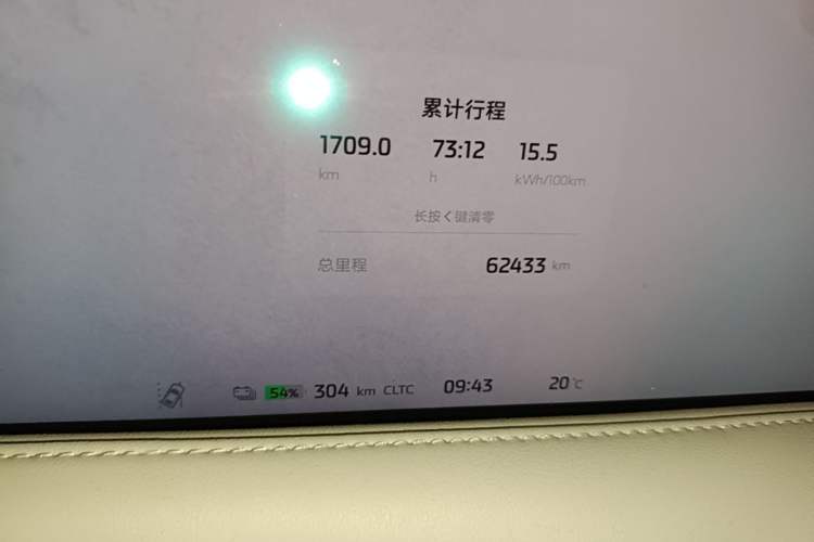 Used IM LS6 2023 Max Standard Edition Odometer Close Up