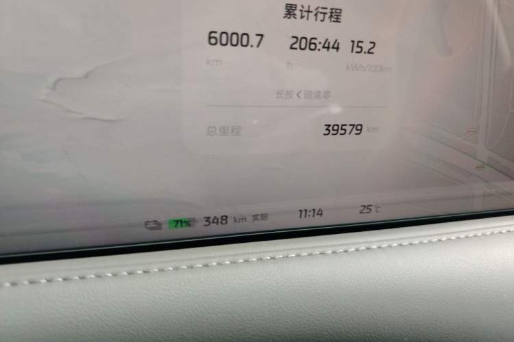 Used IM LS6 2023 Max Standard Edition Odometer Close Up