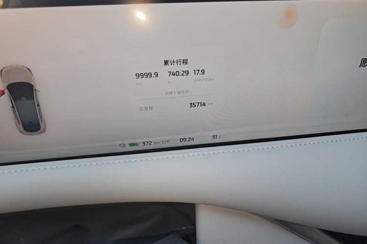 Used IM LS6 2023 Max Standard Edition Odometer Close Up