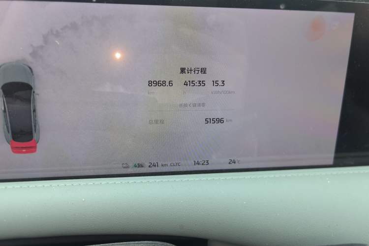 Used IM LS6 2023 Max Standard Edition Odometer Close Up