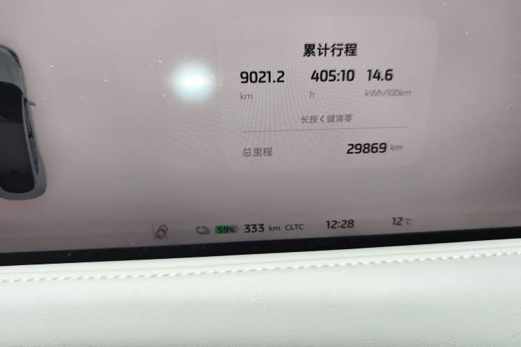Used IM LS6 2023 Max Standard Edition Odometer Close Up