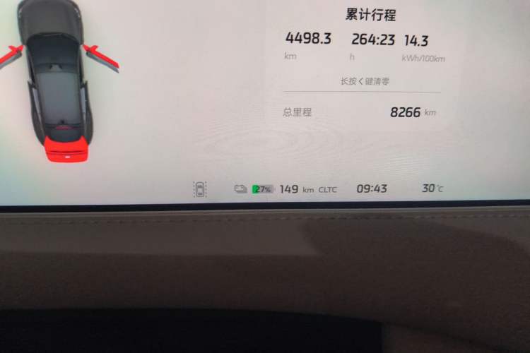 Used IM LS6 2023 Max Standard Edition Odometer Close Up