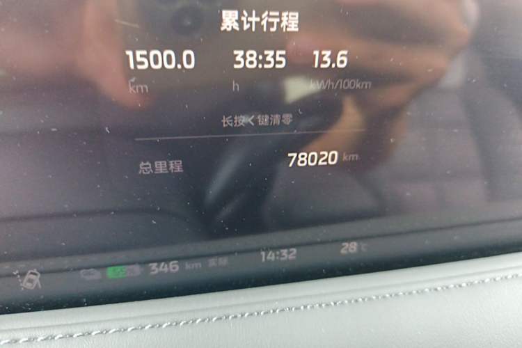 Used IM LS6 2023 Max Long-Range Version Odometer Close Up