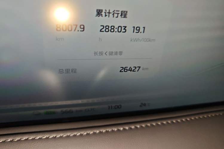 Used IM LS6 2023 Max Long-Range Version Odometer Close Up