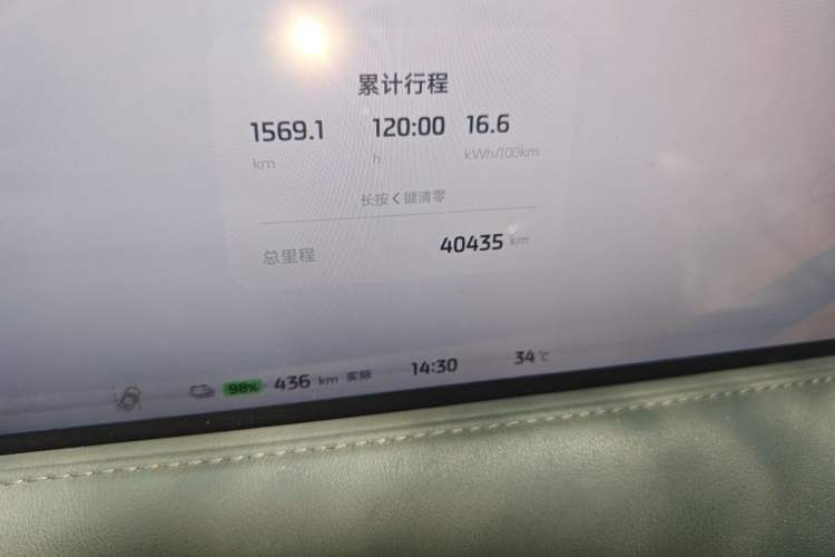 Used IM LS6 2023 Max Standard Edition Odometer Close Up