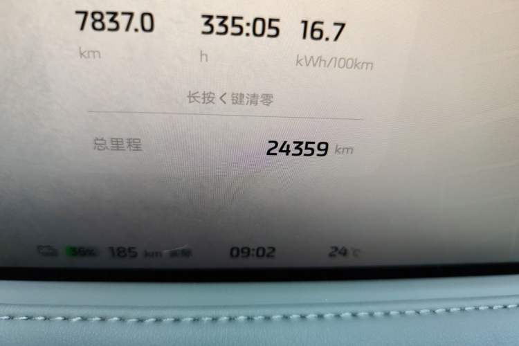 Used IM LS6 2023 Max Long-Range Version Odometer Close Up