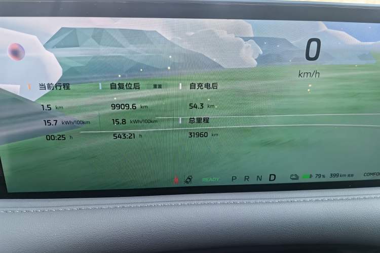 Used IM LS6 2025 Ultra-Powerful Lingxi Intelligent Enjoyment Edition Odometer Close Up
