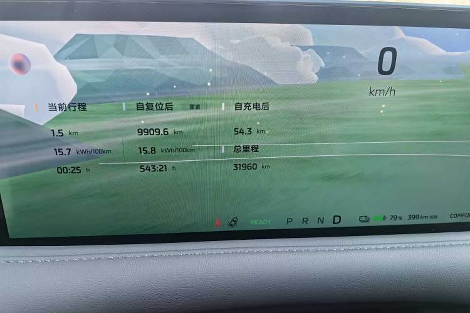 Used IM LS6 2025 Ultra-Powerful Lingxi Intelligent Enjoyment Edition Odometer Close Up