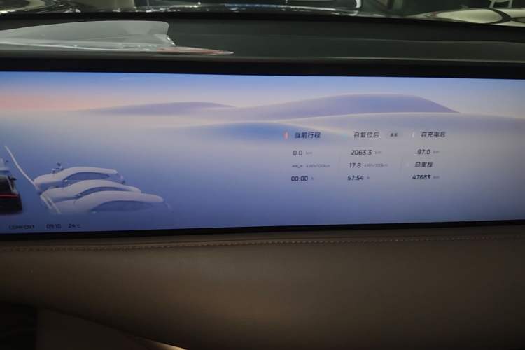 Used IM LS6 2025 Lingxi Intelligent Driving Edition Instrument Cluster