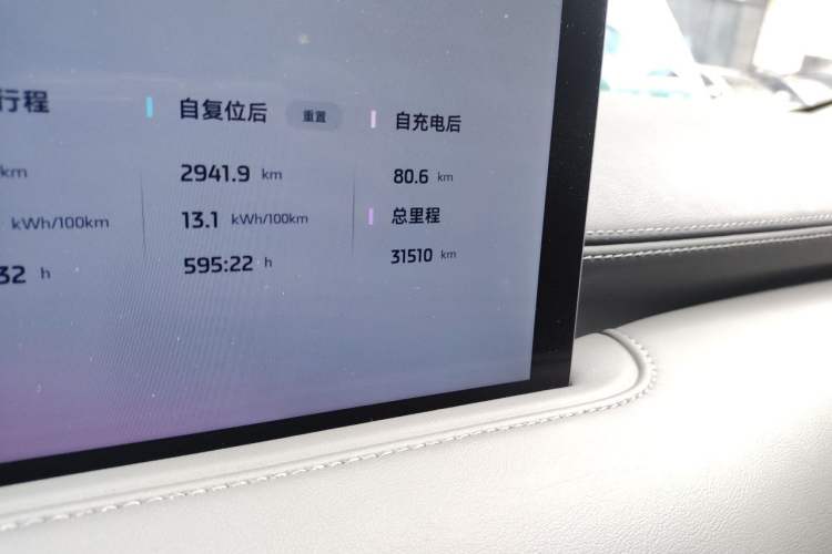 Used IM LS6 2025 Lingxi Intelligent Driving Edition Odometer Close Up
